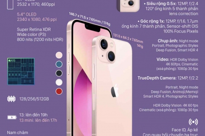 IPhone 13 Nặng hơn iPhone 12 