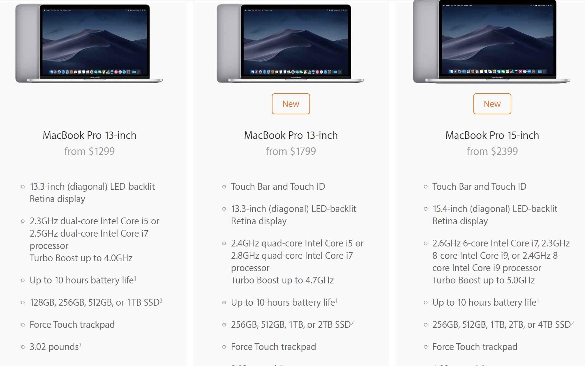 macbook pro 2019